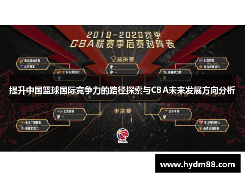 提升中国篮球国际竞争力的路径探索与CBA未来发展方向分析
