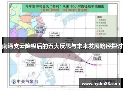 南通支云降级后的五大反思与未来发展路径探讨