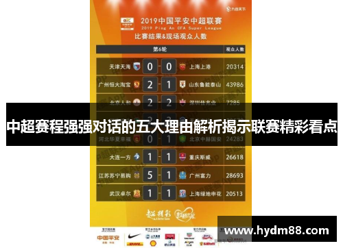 中超赛程强强对话的五大理由解析揭示联赛精彩看点