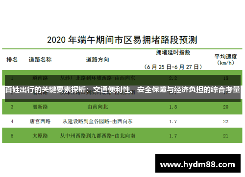 百姓出行的关键要素探析：交通便利性、安全保障与经济负担的综合考量