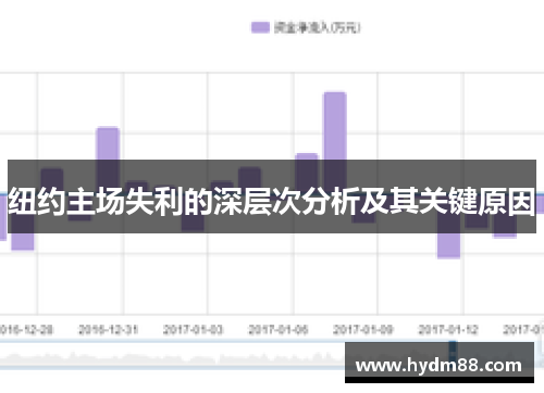纽约主场失利的深层次分析及其关键原因