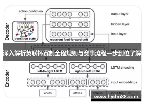 深入解析英联杯赛制全程规则与赛事流程一步到位了解 深入解析英联杯赛制全程规则与赛事流程一步到位了解