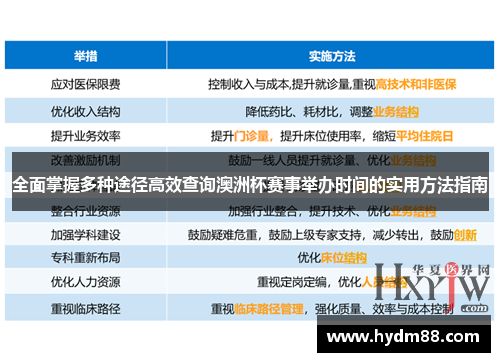 全面掌握多种途径高效查询澳洲杯赛事举办时间的实用方法指南