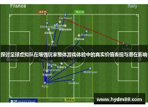 探讨足球虚拟队在增强玩家整体游戏体验中的真实价值表现与潜在影响