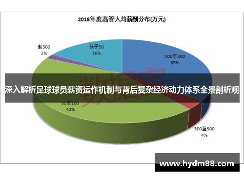 深入解析足球球员薪资运作机制与背后复杂经济动力体系全景剖析观