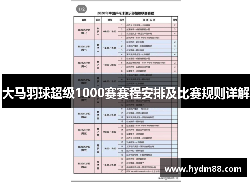 大马羽球超级1000赛赛程安排及比赛规则详解