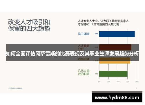 如何全面评估冈萨雷斯的比赛表现及其职业生涯发展趋势分析